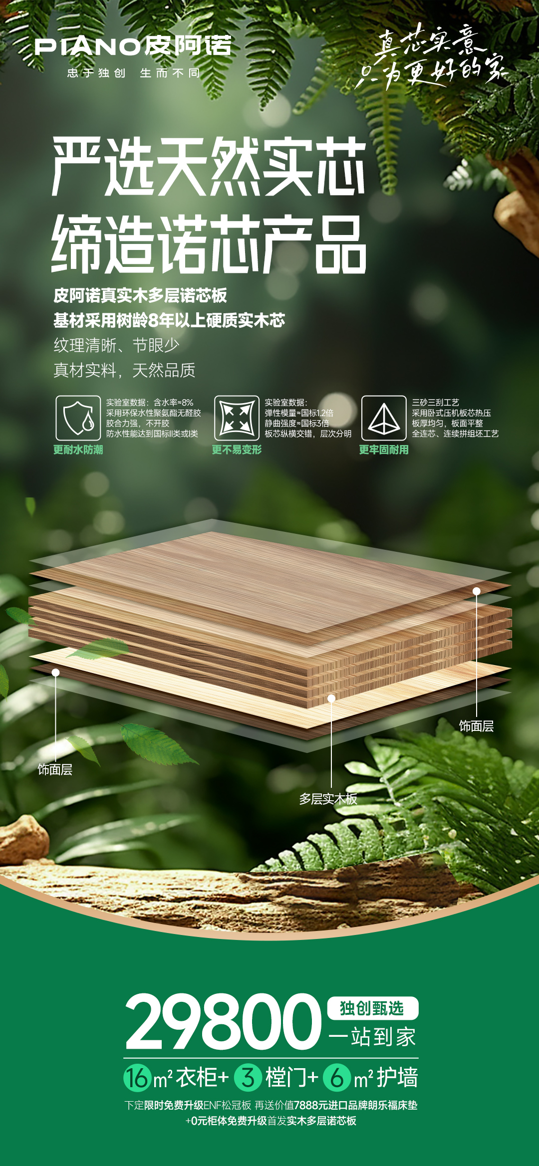 皮阿诺诺芯板3(1).jpg