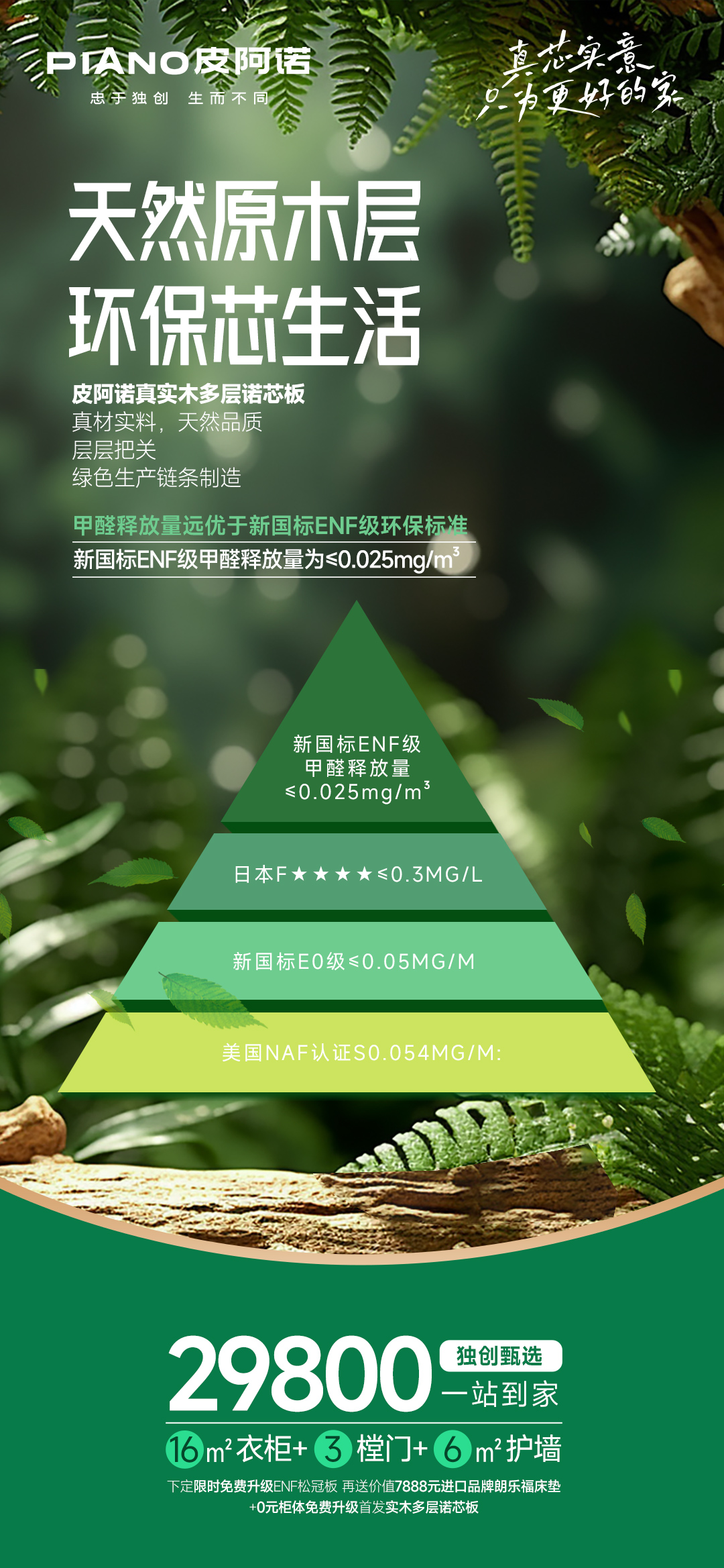 皮阿诺诺芯板2(3).jpg