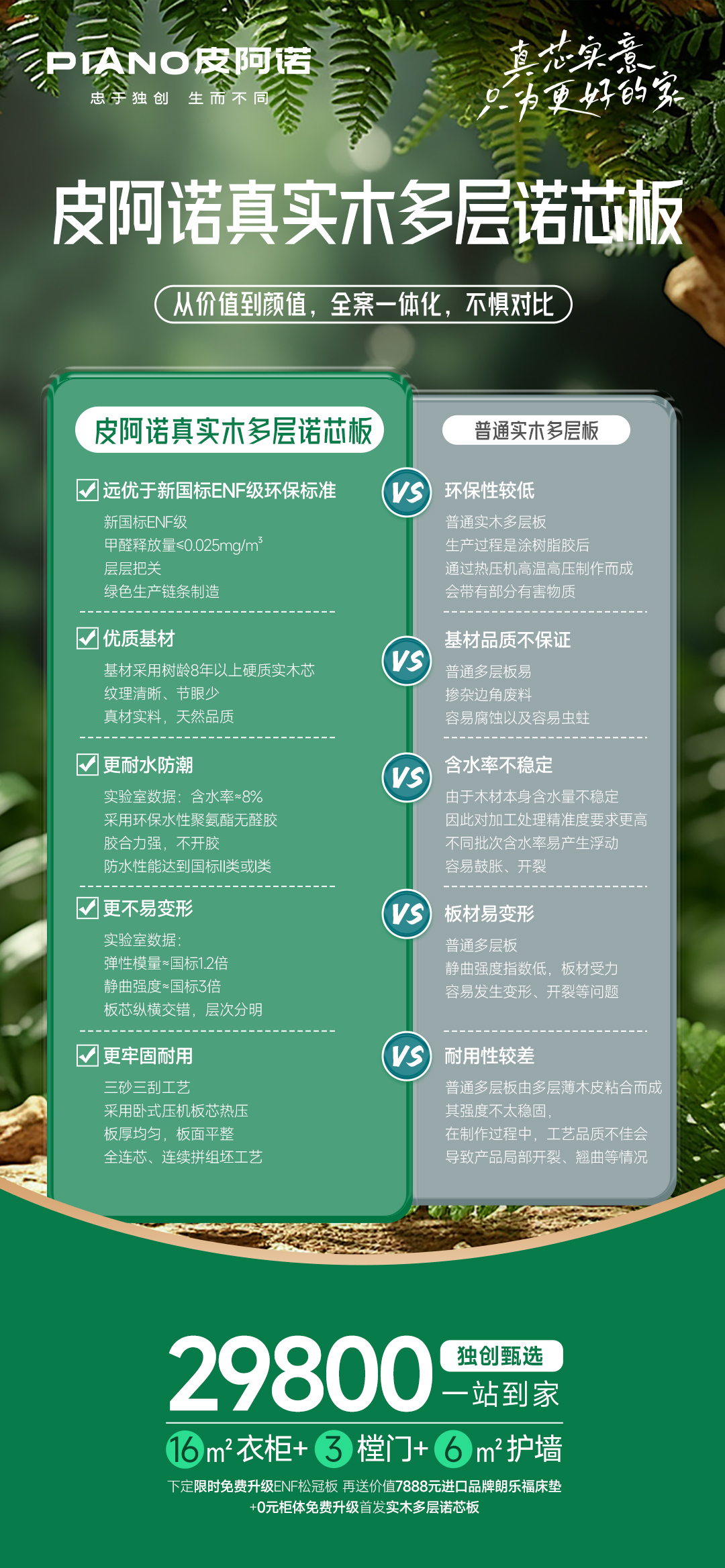 皮阿诺诺芯板(3).jpg